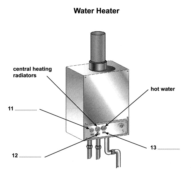 Diagram of a water heater with three parts to label